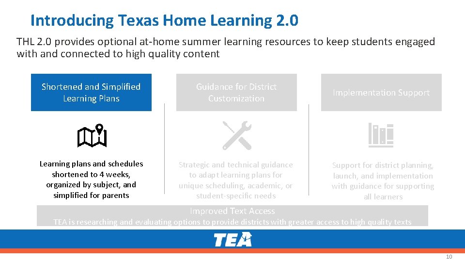 Introducing Texas Home Learning 2. 0 THL 2. 0 provides optional at-home summer learning