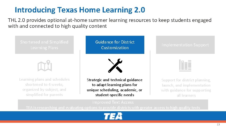 Introducing Texas Home Learning 2. 0 THL 2. 0 provides optional at-home summer learning