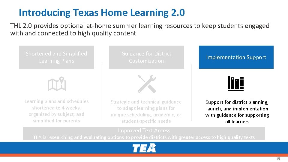 Introducing Texas Home Learning 2. 0 THL 2. 0 provides optional at-home summer learning