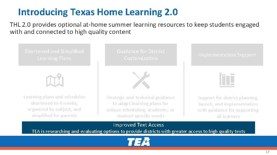 Introducing Texas Home Learning 2. 0 THL 2. 0 provides optional at-home summer learning
