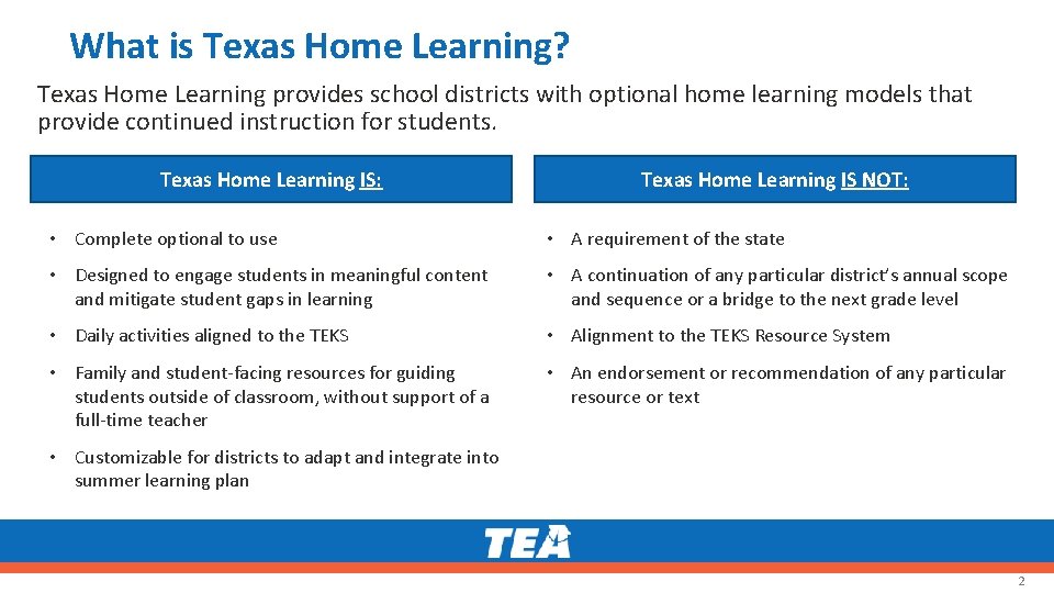 What is Texas Home Learning? Texas Home Learning provides school districts with optional home