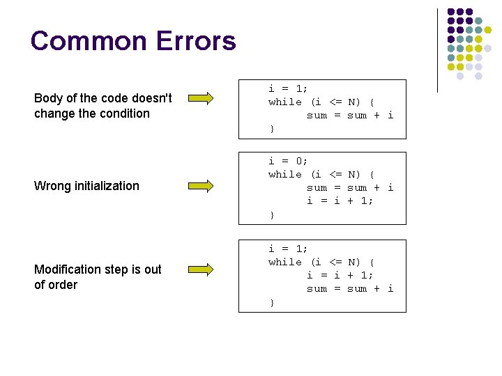 Common Errors Body of the code doesn't change the condition i = 1; while