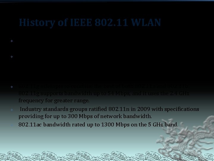 History of IEEE 802. 11 WLAN 802. 11 defined only the data rate of