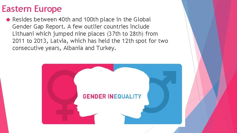 Eastern Europe Resides between 40 th and 100 th place in the Global Gender