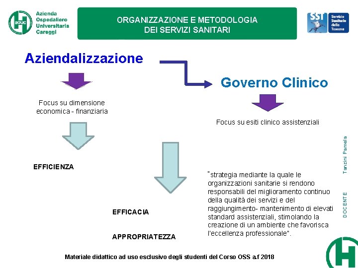ORGANIZZAZIONE E METODOLOGIA DEI SERVIZI SANITARI Aziendalizzazione Governo Clinico Focus su dimensione economica -
