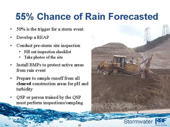 55% Chance of Rain Forecasted • 50% is the trigger for a storm event