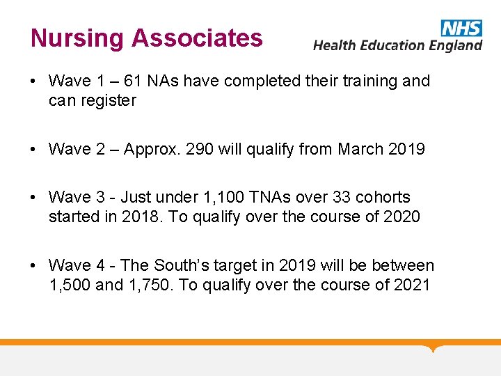 Nursing Associates • Wave 1 – 61 NAs have completed their training and can