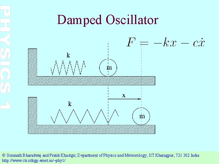 Damped Oscillator Ó Somnath Bharadwaj and Pratik Khastgir, Department of Physics and Meteorology, IIT