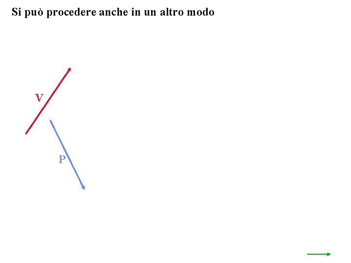 Si può procedere anche in un altro modo V P 