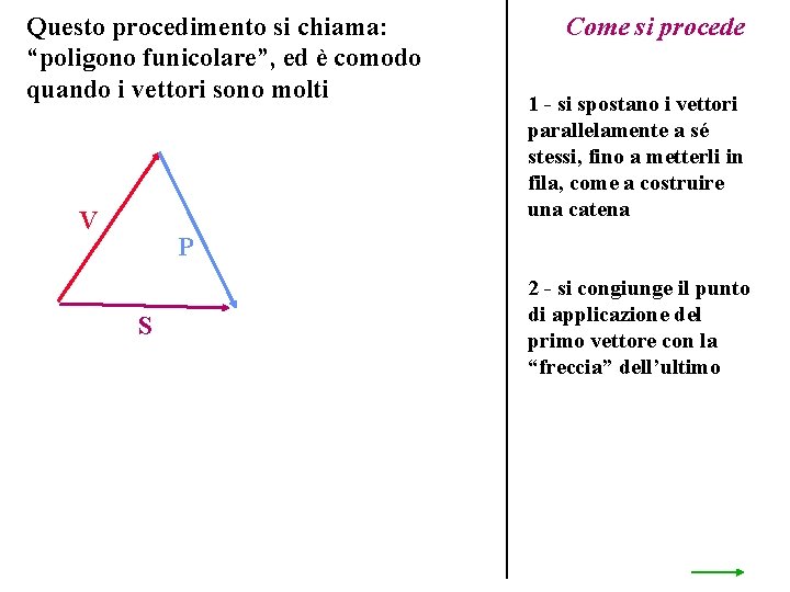 Questo procedimento si chiama: “poligono funicolare”, ed è comodo quando i vettori sono molti