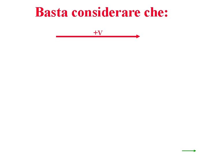 Basta considerare che: +V 