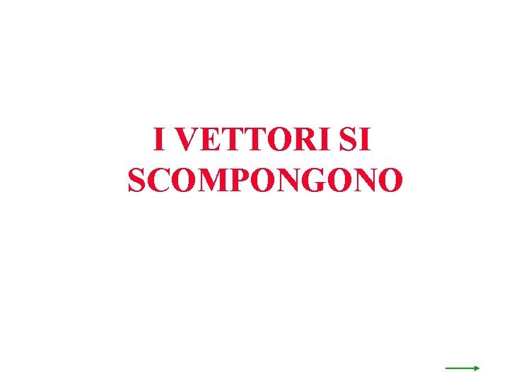 I VETTORI SI SCOMPONGONO 