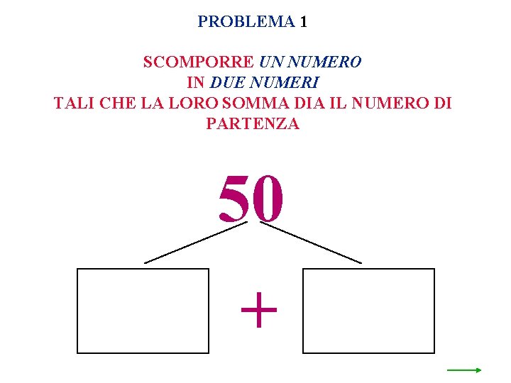 PROBLEMA 1 SCOMPORRE UN NUMERO IN DUE NUMERI TALI CHE LA LORO SOMMA DIA