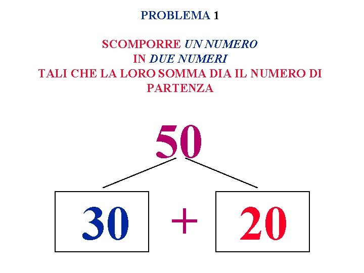 PROBLEMA 1 SCOMPORRE UN NUMERO IN DUE NUMERI TALI CHE LA LORO SOMMA DIA