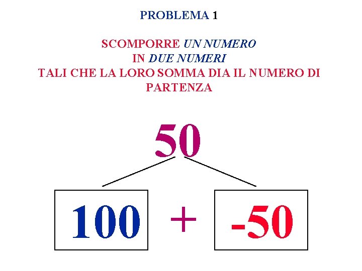 PROBLEMA 1 SCOMPORRE UN NUMERO IN DUE NUMERI TALI CHE LA LORO SOMMA DIA