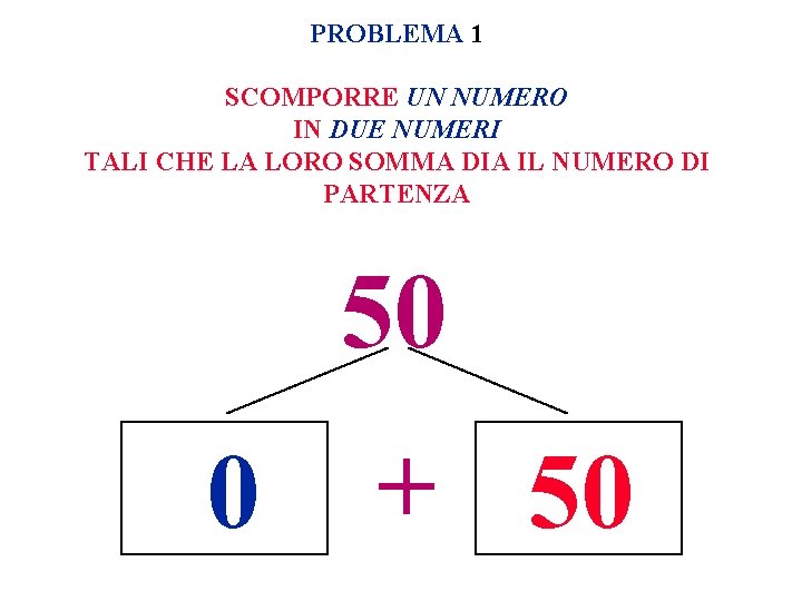 PROBLEMA 1 SCOMPORRE UN NUMERO IN DUE NUMERI TALI CHE LA LORO SOMMA DIA