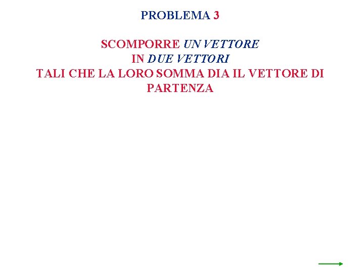 PROBLEMA 3 SCOMPORRE UN VETTORE IN DUE VETTORI TALI CHE LA LORO SOMMA DIA