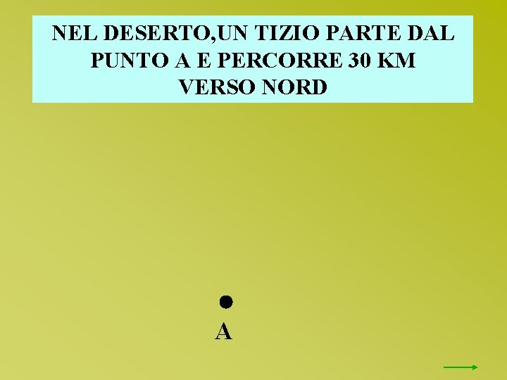 NEL DESERTO, UN TIZIO PARTE DAL PUNTO A E PERCORRE 30 KM VERSO NORD