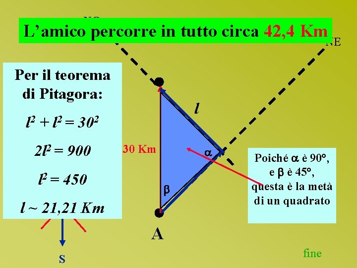 NO L’amico percorre in tutto circa 42, 4 Km. NE Per il teorema di