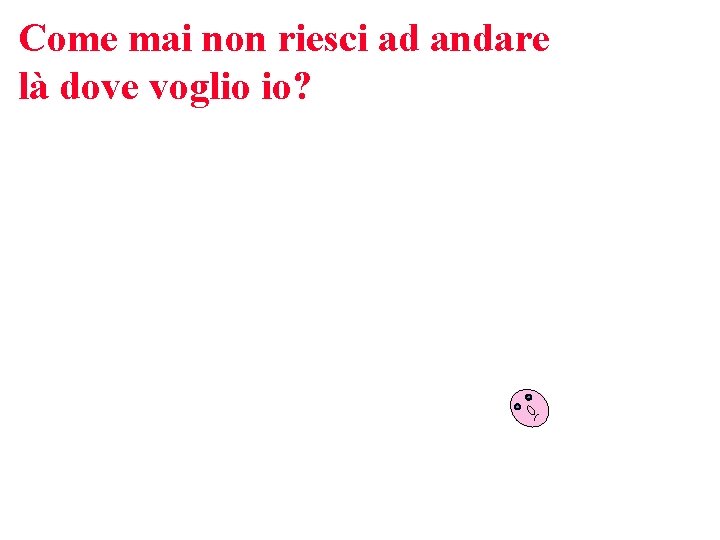 Come mai non riesci ad andare là dove voglio io? 