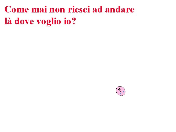 Come mai non riesci ad andare là dove voglio io? 