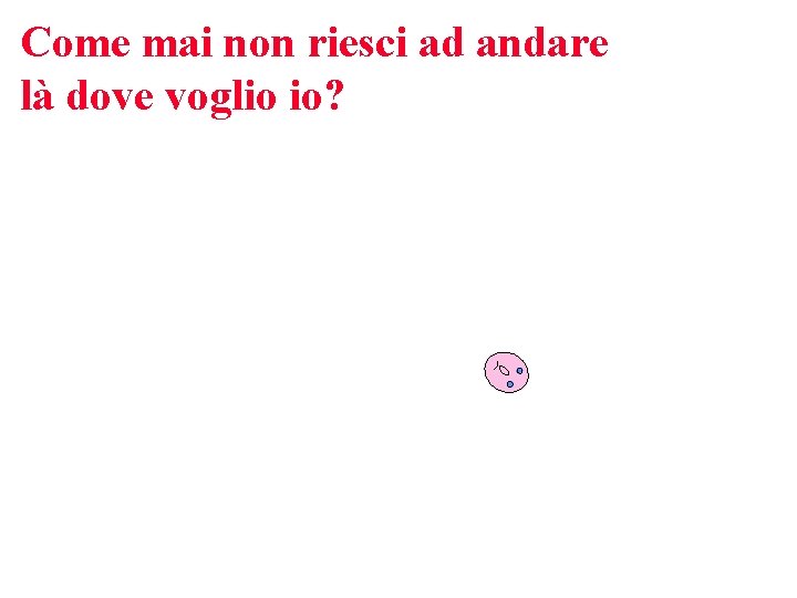 Come mai non riesci ad andare là dove voglio io? 