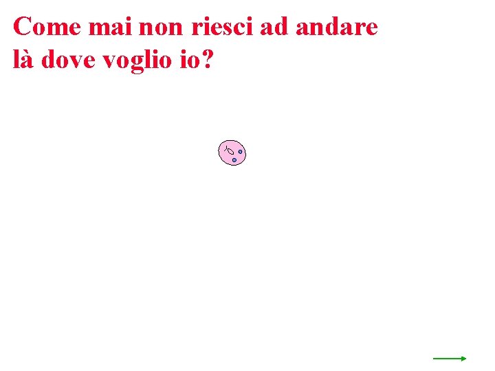 Come mai non riesci ad andare là dove voglio io? 