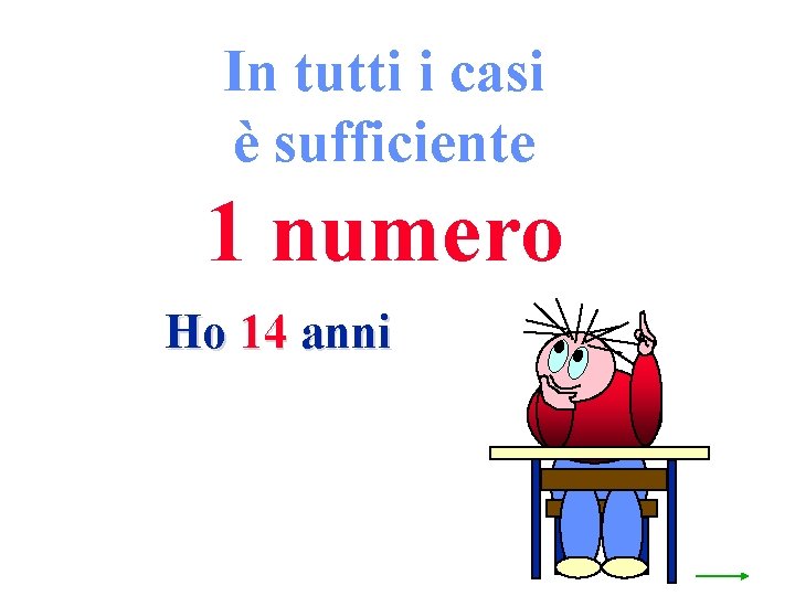 In tutti i casi è sufficiente 1 numero Ho 14 anni 