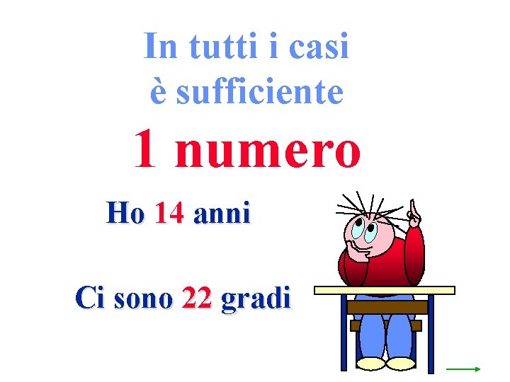 In tutti i casi è sufficiente 1 numero Ho 14 anni Ci sono 22