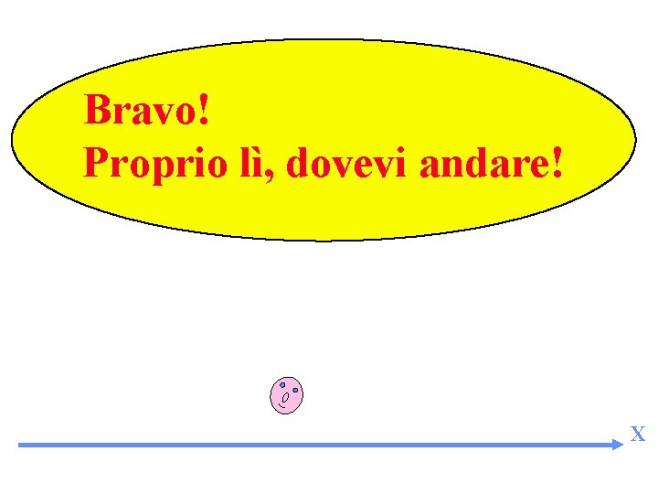 Bravo! Proprio lì, dovevi andare! X 