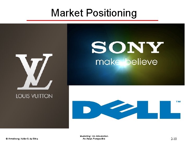 Market Positioning • Arranging for a product to occupy a clear, distinctive, and desirable