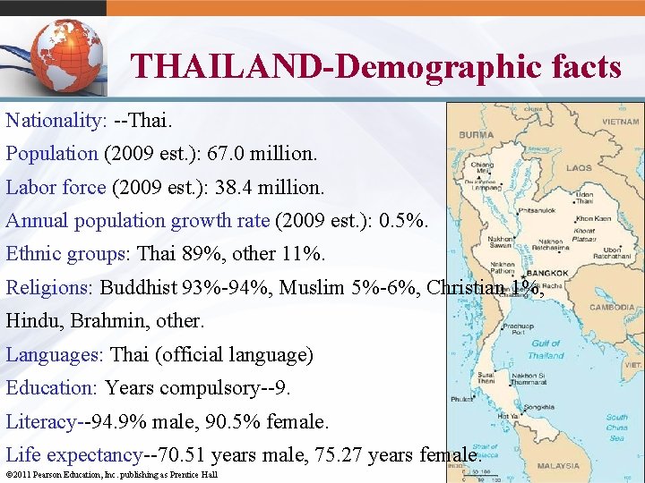 THAILAND-Demographic facts Nationality: --Thai.   Population (2009 est. ): 67. 0 million.   Labor