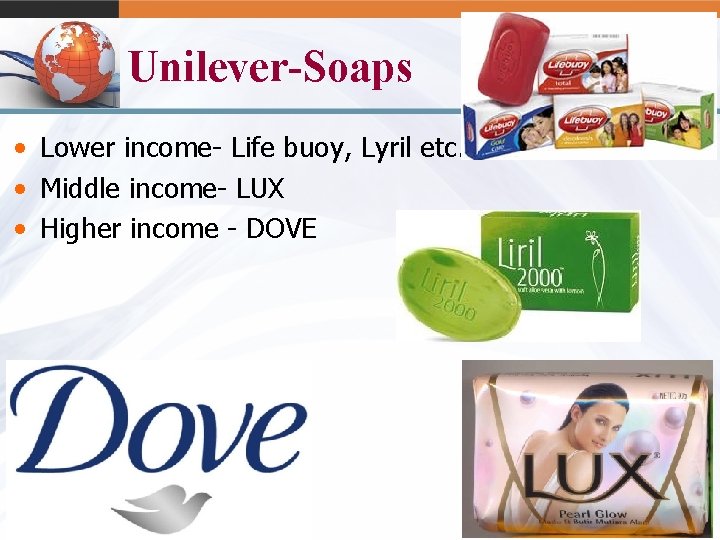 Unilever-Soaps • Lower income- Life buoy, Lyril etc. • Middle income- LUX • Higher