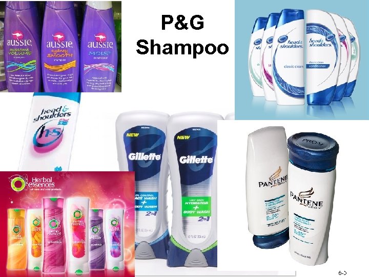 P&G Shampoo © Armstrong, Kotler & da Silva Marketing : An Introduction An Asian