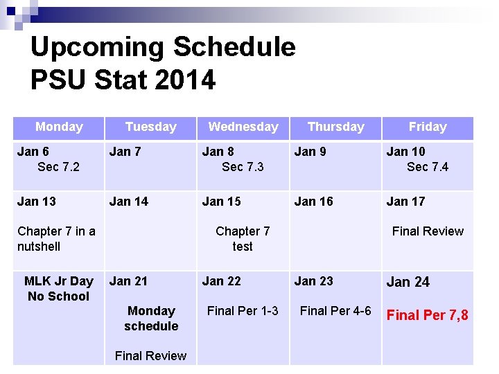 Upcoming Schedule PSU Stat 2014 Monday Tuesday Wednesday Thursday Friday Jan 6 Sec 7.