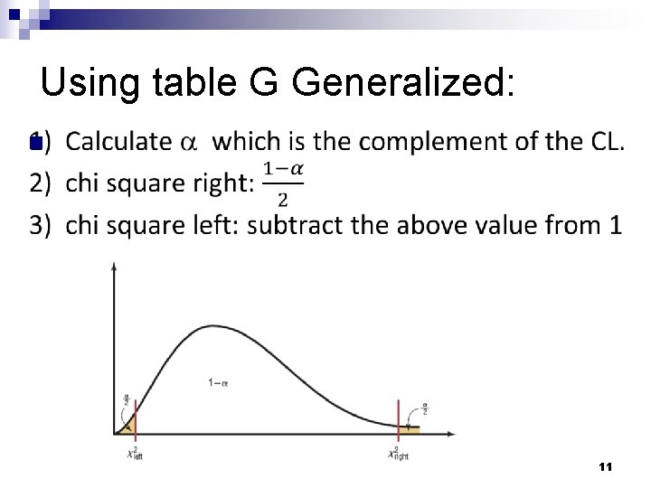 Using table G Generalized: n 11 