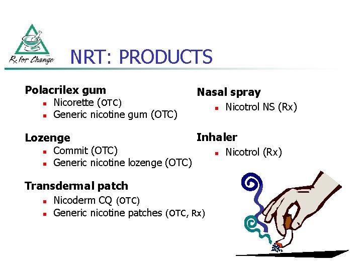 NRT: PRODUCTS Polacrilex gum n n Nicorette (OTC) Generic nicotine gum (OTC) Lozenge n
