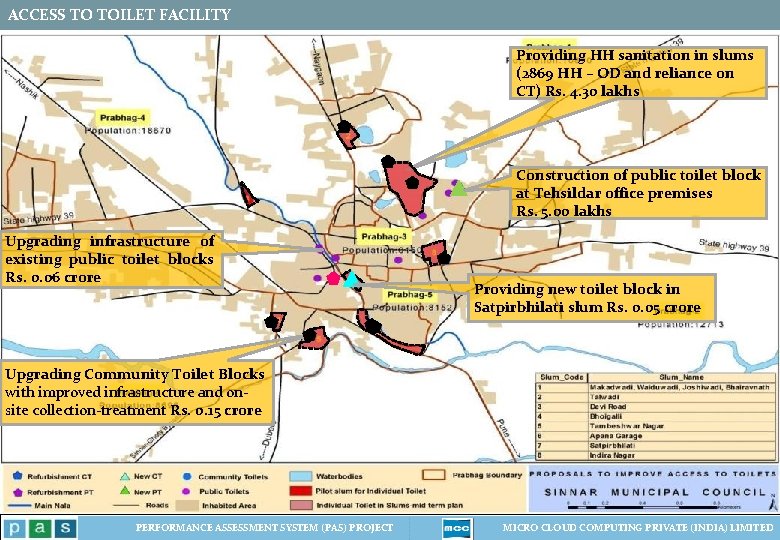 ACCESS TO TOILET FACILITY Providing HH sanitation in slums (2869 HH – OD and ACCESS TO TOILET FACILITY Providing HH sanitation in slums (2869 HH – OD and