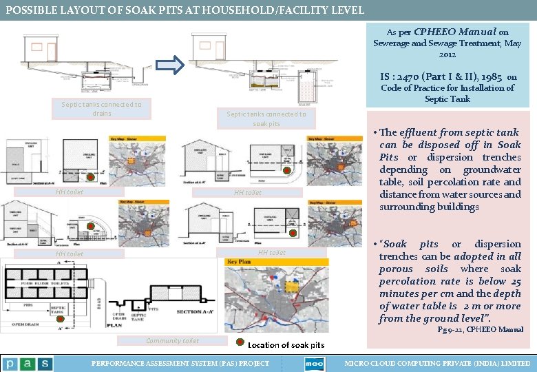 POSSIBLE LAYOUT OF SOAK PITS AT HOUSEHOLD/FACILITY LEVEL As per CPHEEO Manual on Sewerage POSSIBLE LAYOUT OF SOAK PITS AT HOUSEHOLD/FACILITY LEVEL As per CPHEEO Manual on Sewerage