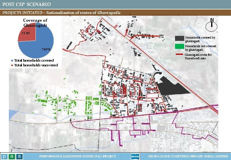 POST CSP SCENARIO PROJECTS INITIATED – Rationalisation of routes of Ghantagadis Coverage of Ghantagadi POST CSP SCENARIO PROJECTS INITIATED – Rationalisation of routes of Ghantagadis Coverage of Ghantagadi