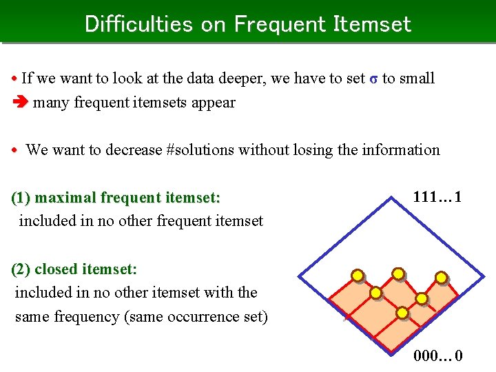 Difficulties on Frequent Itemset • If we want to look at the data deeper,