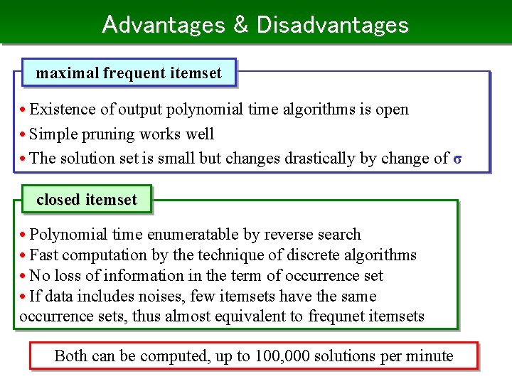 Advantages & Disadvantages maximal frequent itemset • Existence of output polynomial time algorithms is