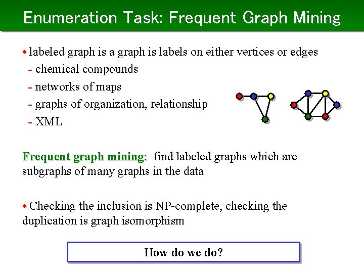 Enumeration Task: Frequent Graph Mining • labeled graph is a graph is labels on