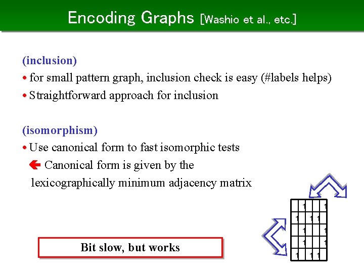 Encoding Graphs [Washio et al. , etc. ] (inclusion) • for small pattern graph,