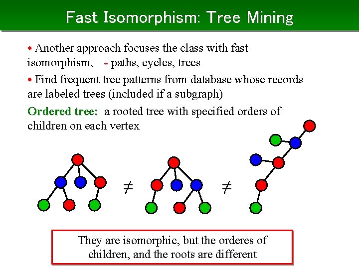 Fast Isomorphism: Tree Mining • Another approach focuses the class with fast isomorphism, 　-