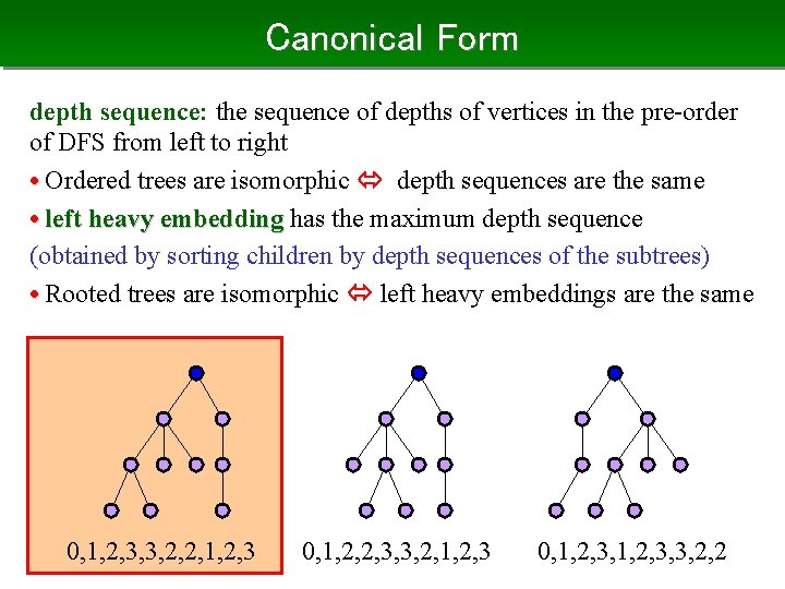 Canonical Form depth sequence: the sequence of depths of vertices in the pre-order of