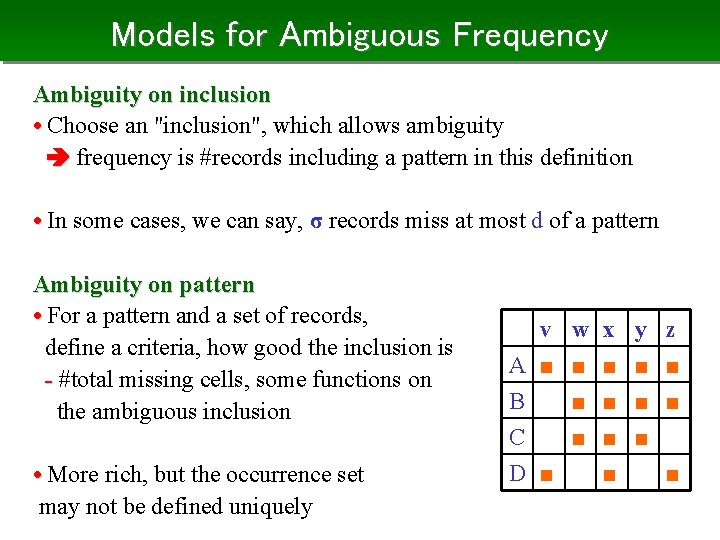 Models for Ambiguous Frequency Ambiguity on inclusion • Choose an "inclusion", which allows ambiguity