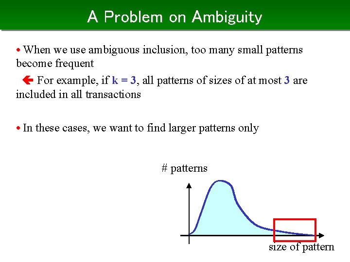 A Problem on Ambiguity • When we use ambiguous inclusion, too many small patterns