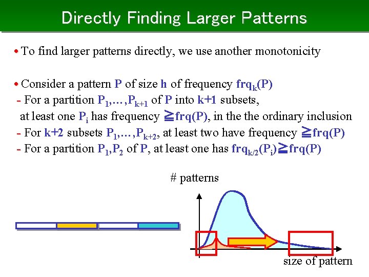 Directly Finding Larger Patterns • To find larger patterns directly, we use another monotonicity