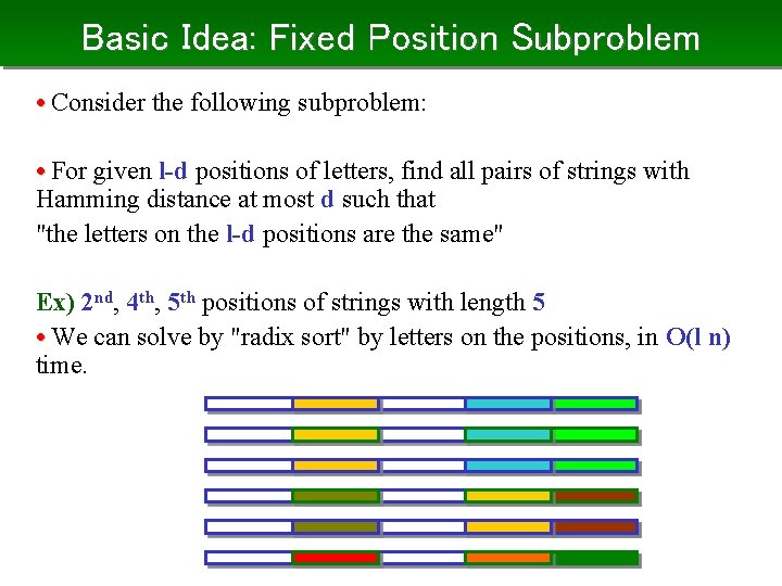 Basic Idea: Fixed Position Subproblem • Consider the following subproblem: • For given l-d